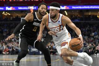 表现帮助球 表现帮助球