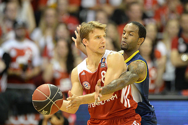 培养自我发 培养自我发