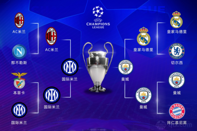 那些进入体 那些进入体